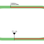 函館競馬場 芝1000m