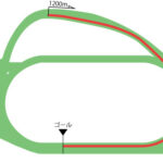 中山競馬場 芝1200m（外）