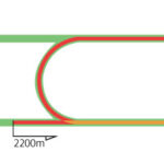 新潟競馬場 芝2200m（内）