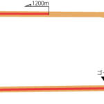 東京競馬場 ダート1200m