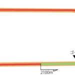 東京競馬場 ダート2100m