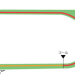 東京競馬場 芝2600m